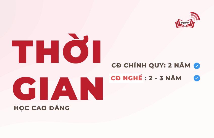 Thời gian học cao đẳng
