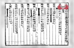 Nguồn gốc của 9 loại kim châm trong sách cổ