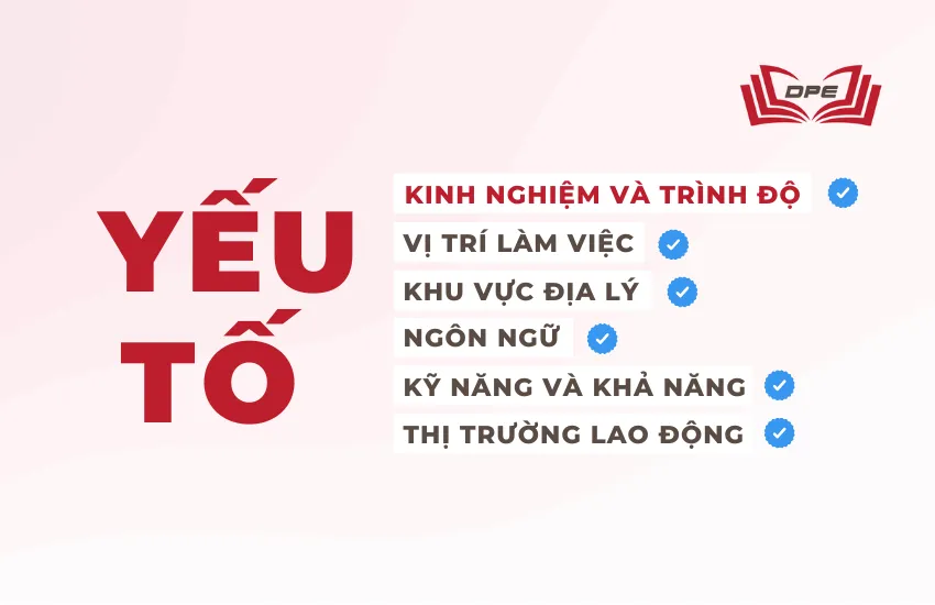 Mức lương trong ngành Luật Thương Mại Quốc Tế là kết quả của sự kết hợp nhiều yếu tố