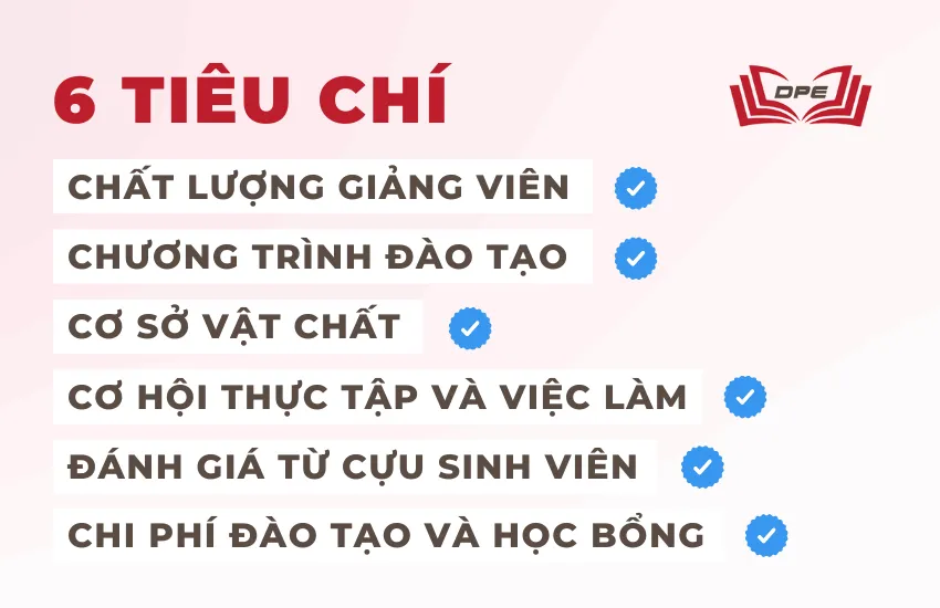 Cần xét xét kỹ lưỡng khi chọn trường 