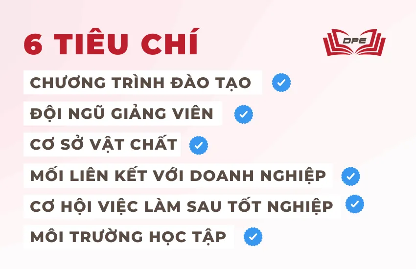 Ngành CNKT Xây dựng là ngành học đòi hỏi sự kết hợp giữa lý thuyết và thực hành