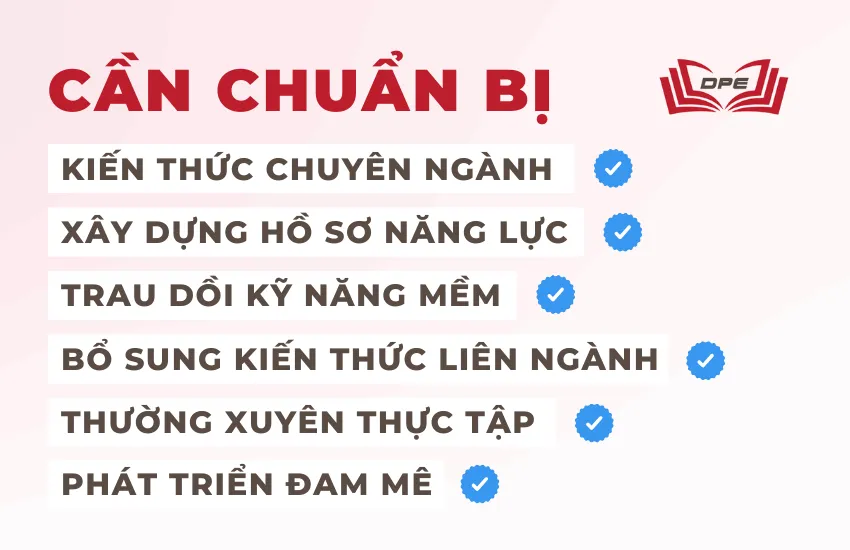 Bạn cần chuẩn bị kỹ càng và chu đáo từ sớm