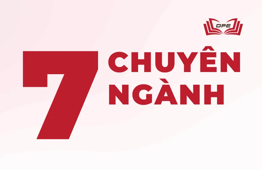 Thiết kế đồ họa là một lĩnh vực sáng tạo rộng lớn