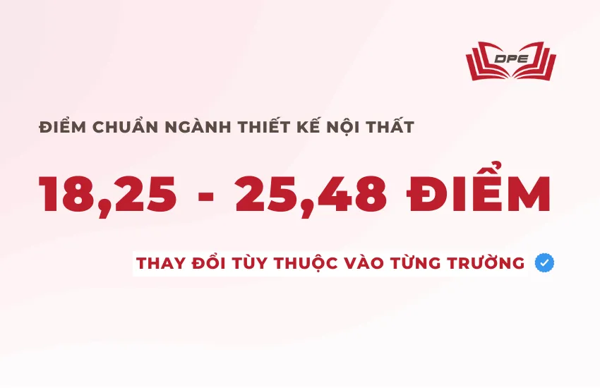 Điểm chuẩn ngành Thiết kế nội thất mỗi trường mỗi khác