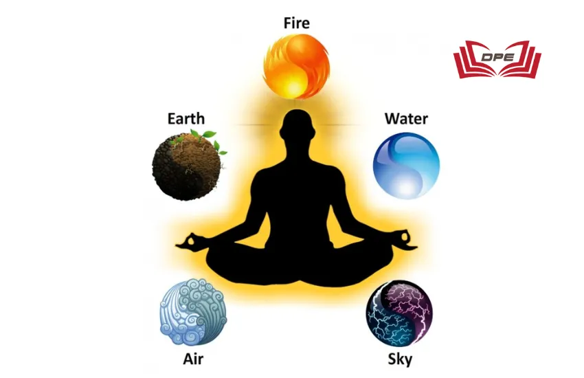 Thuyết Ngũ Đại (Pañca Mahābhūta)