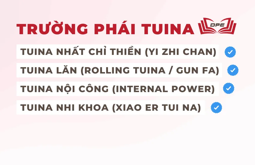 Tuina hình thành nhiều trường phái chuyên biệt với những trọng tâm và kỹ thuật đặc trưng