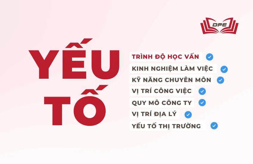 Mức lương của một người làm trong ngành CNTP chịu ảnh hưởng bởi nhiều yếu tố khác nhau